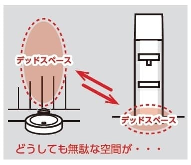 デッドスペース概念図