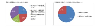 (4) 図1