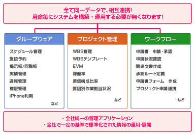 Timekrei画像2