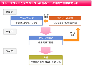 Timekrei画像3