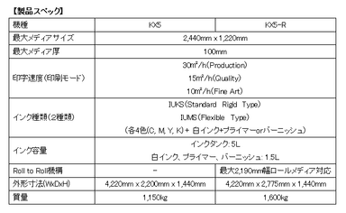 製品スペック