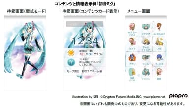 コンテンツと情報表示例「初音ミク」