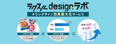 ラクスルデザインラボ