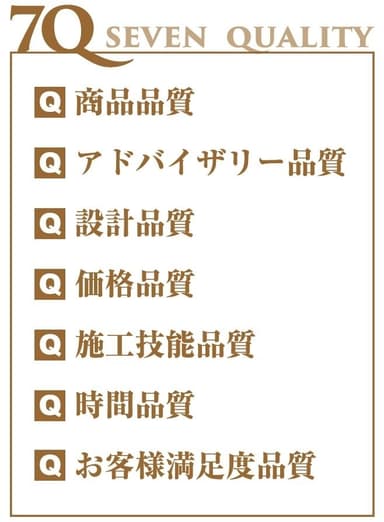 千金堂の提唱する「７Q」