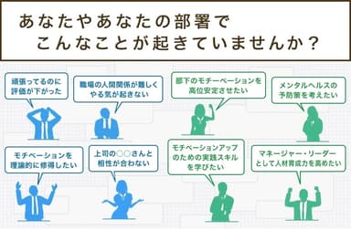 「モチベーションUPのヒントを考える」イメージ図