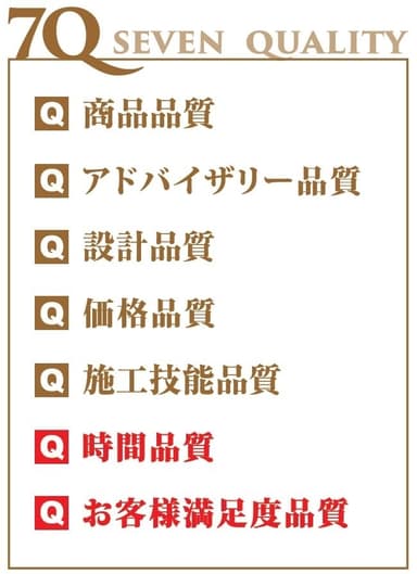 千金堂の提唱する「７Q」