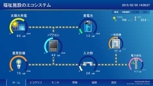 「WEBみえる化システム」ホーム画面