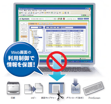 WEBコンテンツの情報漏洩対策に