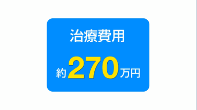 海外では治療費用が予想外に高額になることも