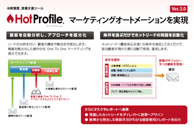 HotProfile Ver.3.0 マーケティングオートメーションを実現