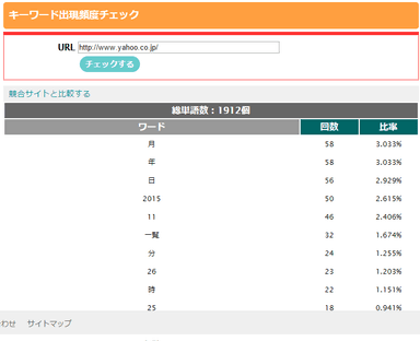 例：キーワード出現頻度チェック