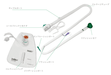 チューブ(本体)とコレクションバッグ