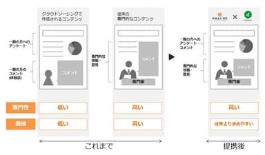 記事のイメージ