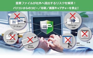 ファイルのコピー印刷禁止