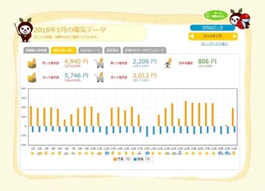 EcoFan会員サイトイメージ