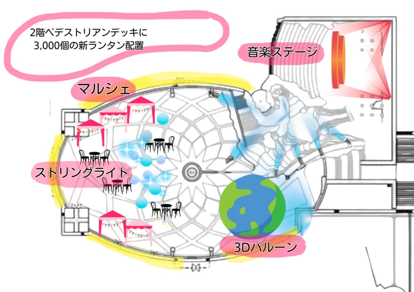 イルミネーションイメージ