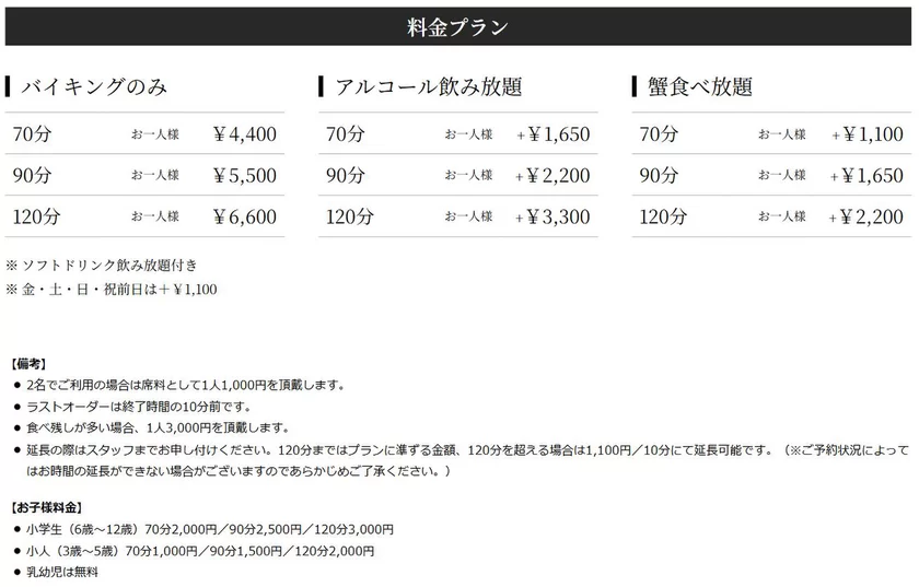 【ススデパ】ワンバイキング料金表