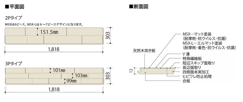 平面図・断面図