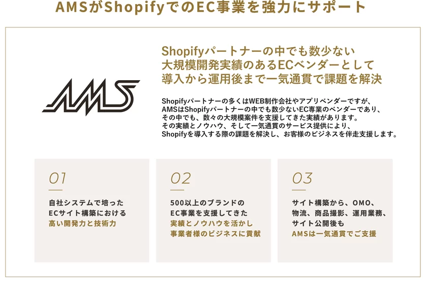 AMSがShopifyでのEC事業を強力にサポート