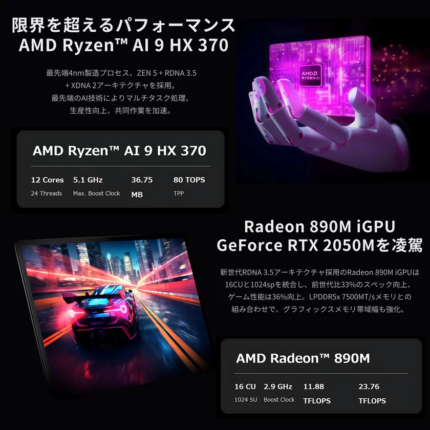 RyzenAIプロセッサ